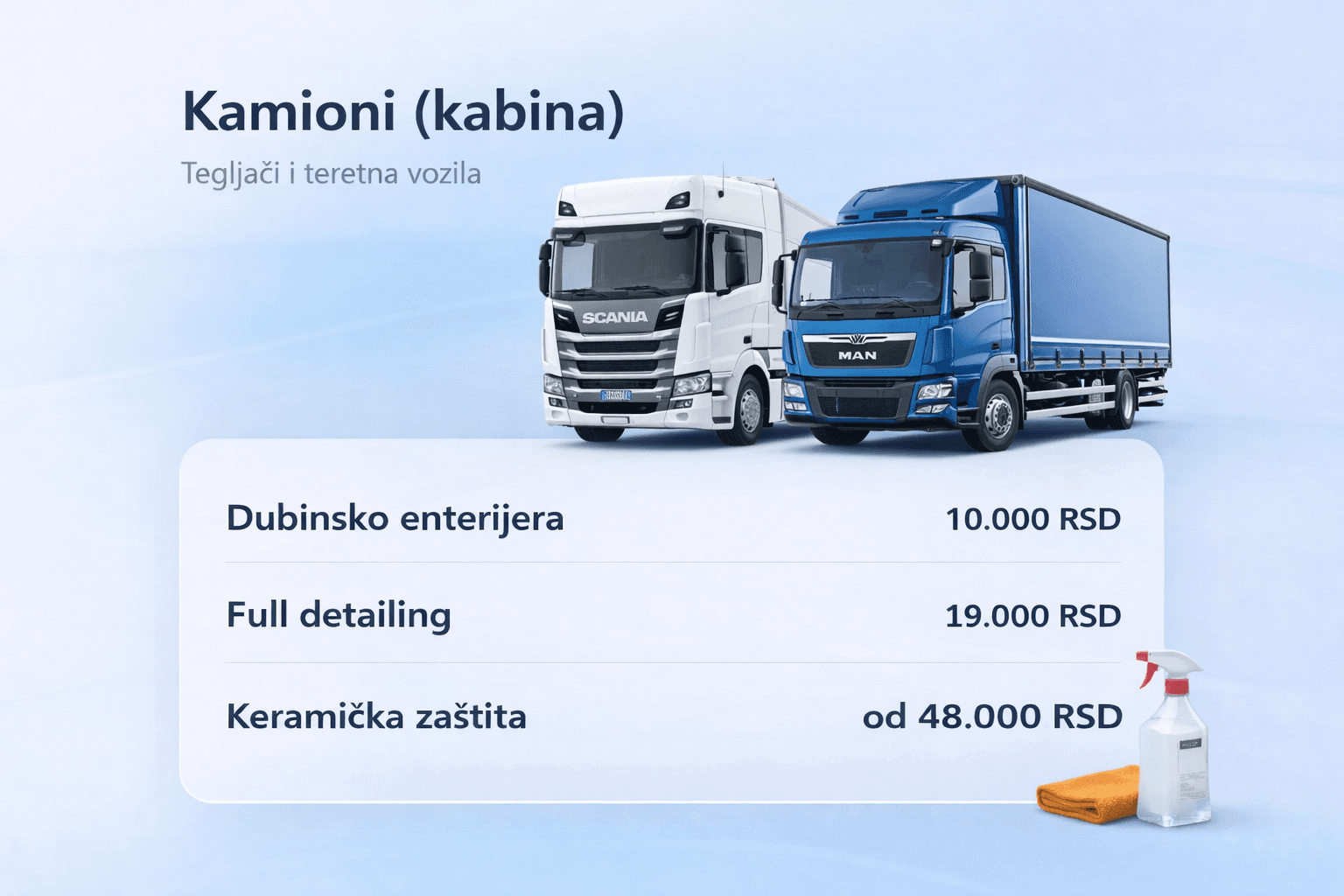 Kamioni (kabina)
