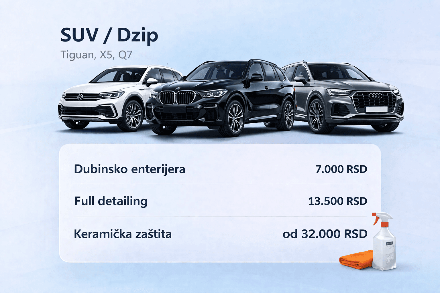 SUV / Dzip